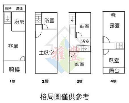 格局圖