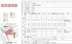 溪東路臨路建地