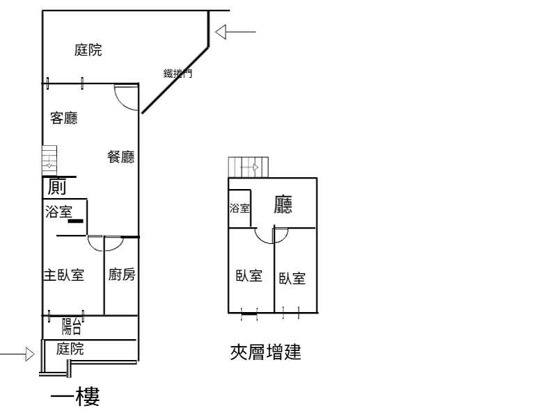 格局圖
