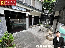 天母東路金店面 0988787700