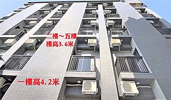 霧峰市中心嶄新48電梯套房滿租★年收480萬