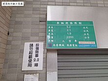 告別繞圈師大休旅車