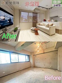 3線捷運站全新可1房1廳精品宅OR工作室