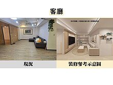 大稻埕近迪化街商圈三房雙衛華廈|投資*自用首選
