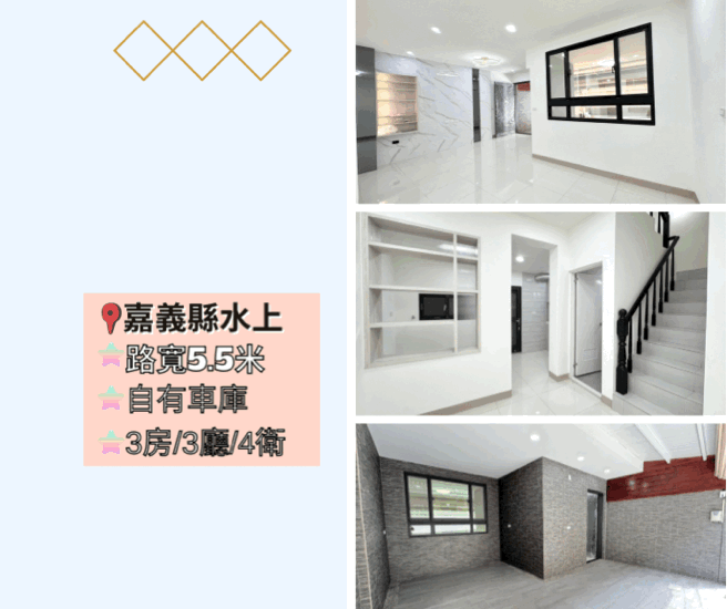 全整裝🔌|民生社區車庫🧑‍🧑‍🧒‍🧒