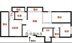 昌祐品蔚頂樓雙露台三房平車視野戶