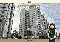 🚩住商李穎｜屋主想賣！北區公園綠意三房平車