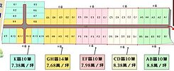 平鎮洪圳路東光路口都內休閒農地(多筆可選)