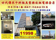 世代傳承被動年收入324萬中科茂洋極美整棟收租電套