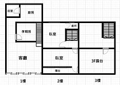 💖小潔好屋💖楊梅車站水美國小孝親美透天