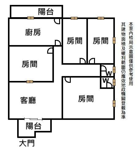 格局圖