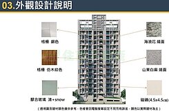 石牌力方飛-尊貴景觀~住商楊立凱