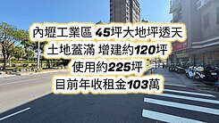 內壢工業區 45坪大地坪 收租美透天
