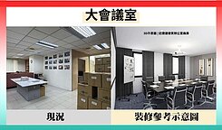 近捷運金雞母~同心圓子函