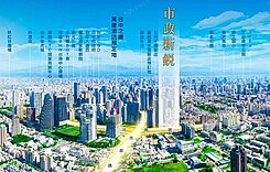專任❗️市政新銳❗️高樓視野大兩房平車