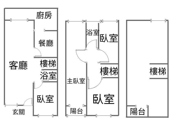 格局圖
