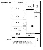   大理街  面公園-低單好房、近捷運站火車站