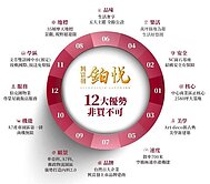 A7地王 鉑悅 面文化一路高樓層 景觀兩房平車