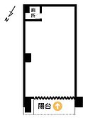 紋靖強推🌟樂捷市🌟限證出租中低總價金店面