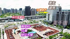 面高鐵站/聯發科商辦/台大竹北分院/大套房車位
