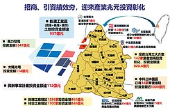 花壇近74號快速道路2000坪丁建＋1000坪農