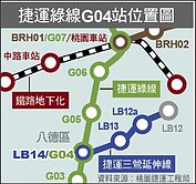 捷運綠線GO4🍎八德大和段持分建地