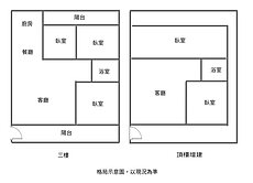 ❤️黃金三樓3房❤️頂加❤️0971002032