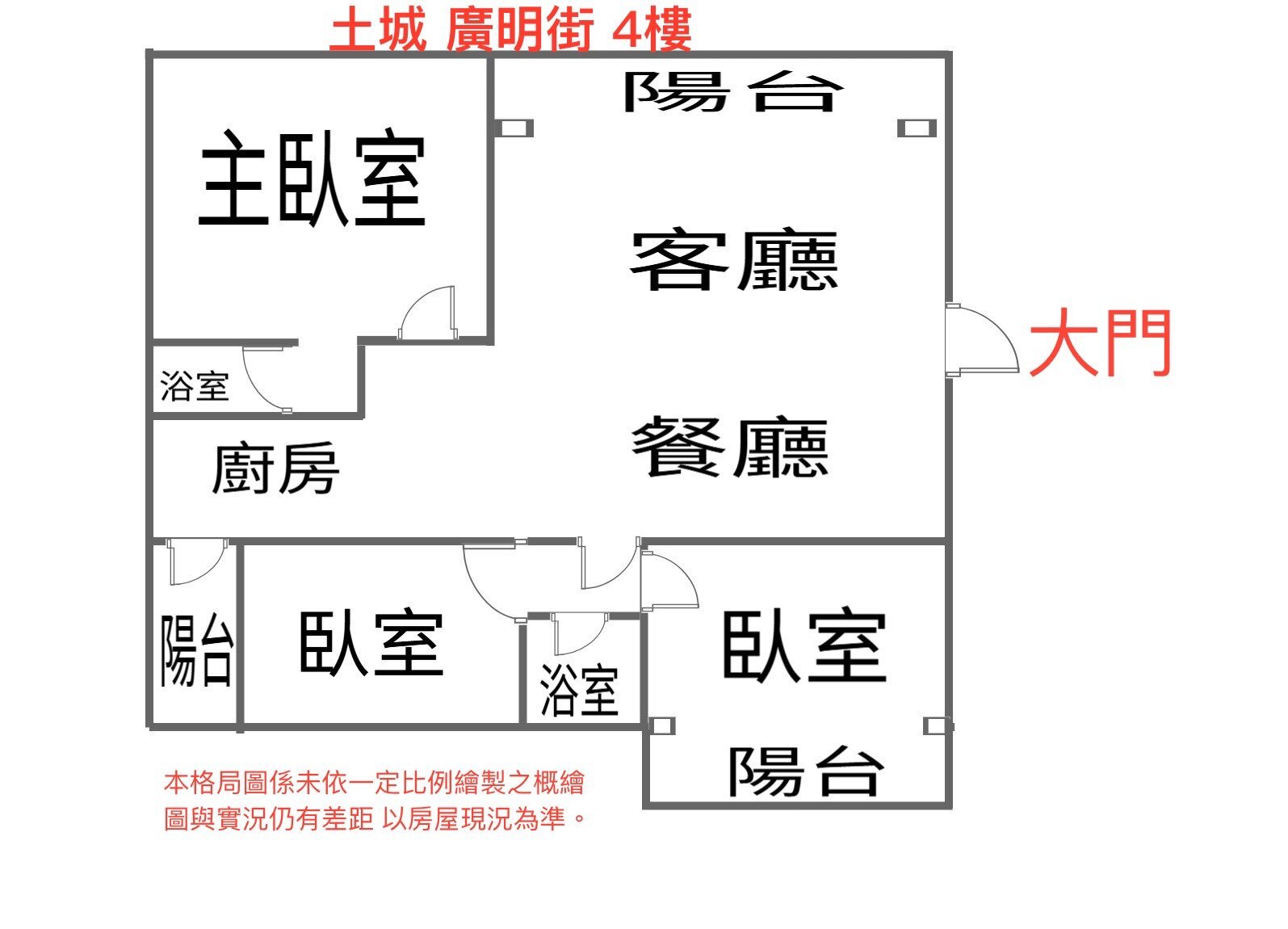 格局圖