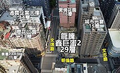 ⛳投資最便宜巨蛋捷運旁~鑫巨蛋2⛳