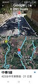 東勢東坑休閒農場營地