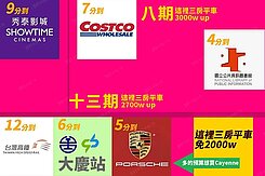 大慶中山醫生活圈｜3房平車3陽台｜屋主缺很大