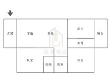 緊鄰塗城市場大里圖書館公園✨三房平車獨立廚房💯