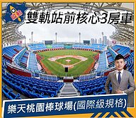 高鐵/捷運 雙軌站前核心「新潤A18」三房平面車