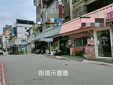 捷運幸福城大面寬商用店面門口可停車