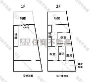 低總價●永利路大馬路1+2樓●辦店住宜