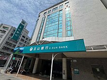 光華國小🍎玉山銀行旁邊店面文武市緊鄰光華夜市