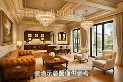 近市區全新頂級電梯大農舍✪148大建坪✪成交姐妹花