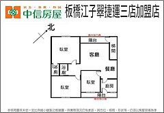 獨家中信小英專約👍低總價小夫妻起家厝🏆錯過可惜