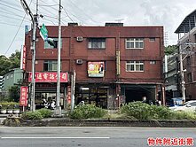 中正路透天店面⭐可做廠房、辦公室