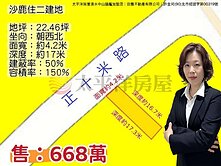 *緹疄推薦*獨家沙鹿小坪數方正建地