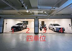 💎七期｜精銳｜大地坪｜電梯豪墅｜四車位