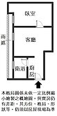 🏆紐約SRC宅稀有釋出🏆可改兩房現場評估