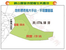 【專任嚴選】馬武督正羅馬公路露營休閒養生平坦美農地