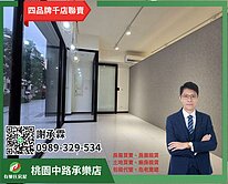 文山國小旁金店面