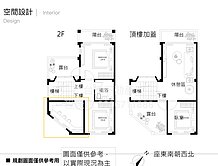 東義路大地坪邊間透天<專任>