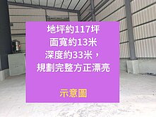 AI近大社工業區,全新鋼構廠房