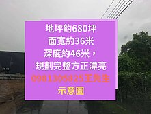 近大社工業區超俗角窗土地投資置產,買一塊少一塊!