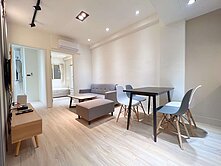 三重高投報收租金雞母-中信房屋台北八德店