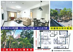 車位好找｜議價保證｜公園3房｜巨蛋商圈
