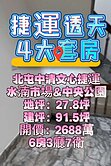 專任｜捷運商業透天｜水湳市場｜中央公園｜4大套房